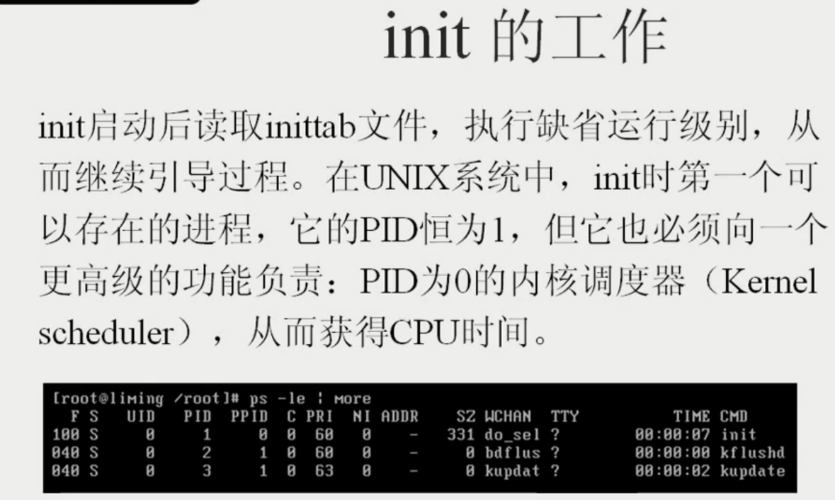C:\Users\ag\Desktop\2018-01-10 20_05_52-李明老师讲Linux - 网易云课堂.png