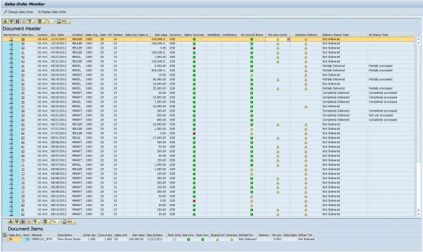VA06 Sales Order Monitor Results