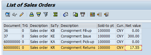 SAP客户寄售业务处理逻辑（SAP Customer Consignment）单据流