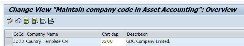 Message no. AU066 - Enter a valid company code