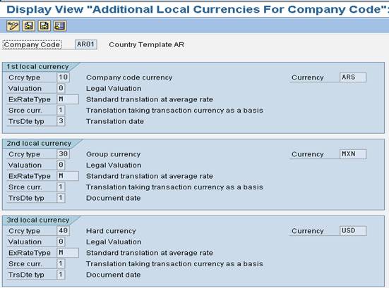 SAP中的Currency Types货币类型