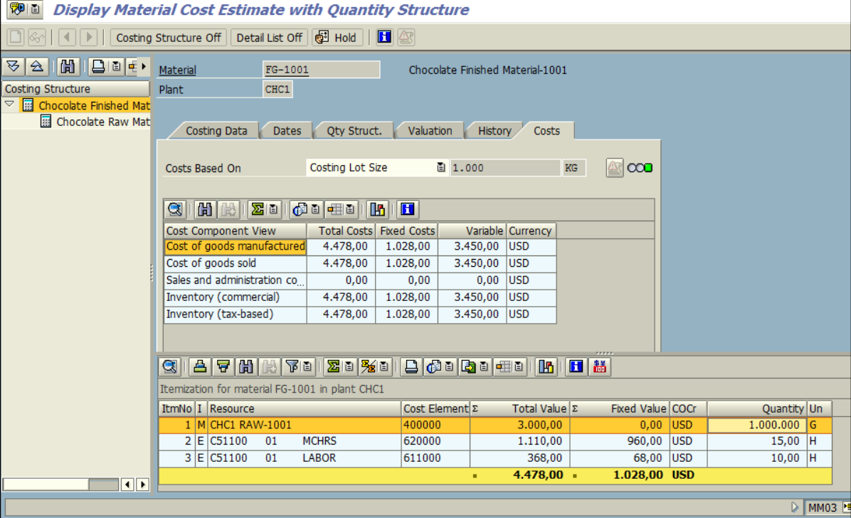 Figure 2.1 CK13N / MM03 – Standard cost estimate: Itemization view showing details of cost – Material and Activities.