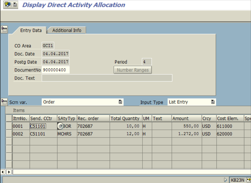 Figure 4.2 KB23N – Activity Allocation document for Order is displayed.