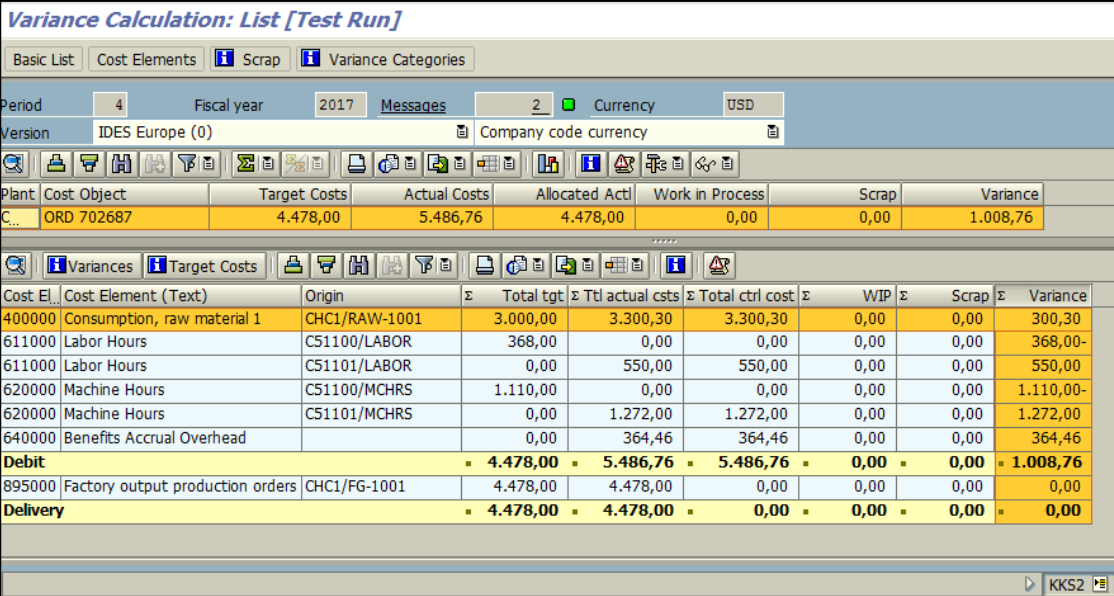 Figure 7.2 KKS2 – Variance calculation for order – variance by cost element is displayed.